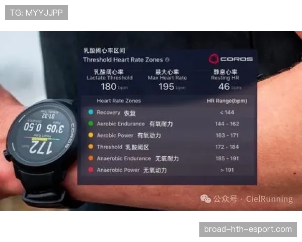 马拉松训练中的乳酸阈值与配速管理科学